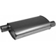 Purchase Top-Quality Muffler by WALKER USA pa1