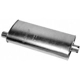 Purchase Top-Quality Muffler by WALKER USA pa1