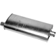 Purchase Top-Quality Muffler by WALKER USA pa3