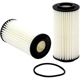 Purchase Top-Quality WIX - WL10396XP - Filter Change Maintenance Kit pa1