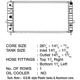 Purchase Top-Quality CSF - 3393 - Engine Coolant Radiateur pa5