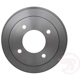 Purchase Top-Quality Rear Brake Drum by RAYBESTOS - 9640R pa5