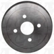 Purchase Top-Quality TRANSIT WAREHOUSE - 8-9545 - Rear Brake Drum pa3