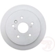 Purchase Top-Quality Rear Disc Brake Rotor by RAYBESTOS pa5