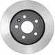 Purchase Top-Quality Rear Disc Brake Rotor by WAGNER - BD180440E pa3