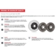 Purchase Top-Quality Rear Premium Rotor by BREMBO - 08.9502.11 (1 Qty) pa7