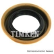 Purchase Top-Quality Joint de roue arrière by TIMKEN - 4857 pa8