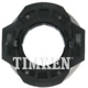 Purchase Top-Quality Palier de dégagement by TIMKEN - 614111 pa4