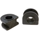 Purchase Top-Quality Sway Bar Frame Bushing Or Kit by MEVOTECH - BGK6437 pa1