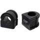 Purchase Top-Quality Sway Bar Frame Bushing Or Kit by MEVOTECH - BGK80813 pa1