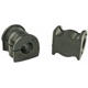 Purchase Top-Quality Sway Bar Frame Bushing Or Kit by MEVOTECH - MK90571 pa7