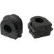 Purchase Top-Quality MEVOTECH - MS308134 - Sway Bar Frame Bushing Or Kit pa8