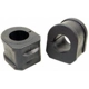 Purchase Top-Quality Sway Bar Frame Bushing Or Kit by MEVOTECH ORIGINAL GRADE INTL. - GK5248 pa1