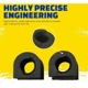 Purchase Top-Quality MOOG - K201915 - Sway Bar Frame Bushing Or Kit pa8