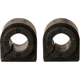 Purchase Top-Quality MOOG - K201945 - Sway Bar Frame Bushing Or Kit pa8