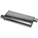 Purchase Top-Quality Universal Muffler by DYNOMAX pa1