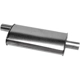 Purchase Top-Quality Universal Muffler by WALKER USA pa7